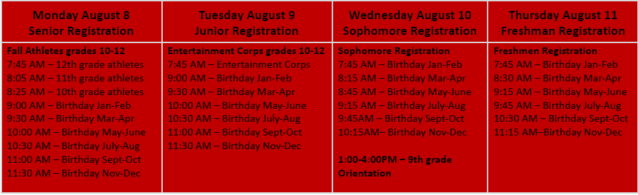registration schedule