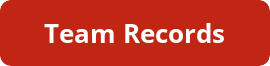 Team Records